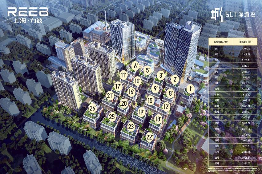 上海閔行梅隴鎮/南方商城4-5元/㎡/天寫字樓誠邀入駐，超值租金！
